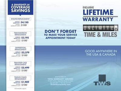 2024 Honda Passport Black Edition