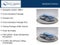 2024 Mercedes-Benz CLE 450 CLE 450 4MATIC®