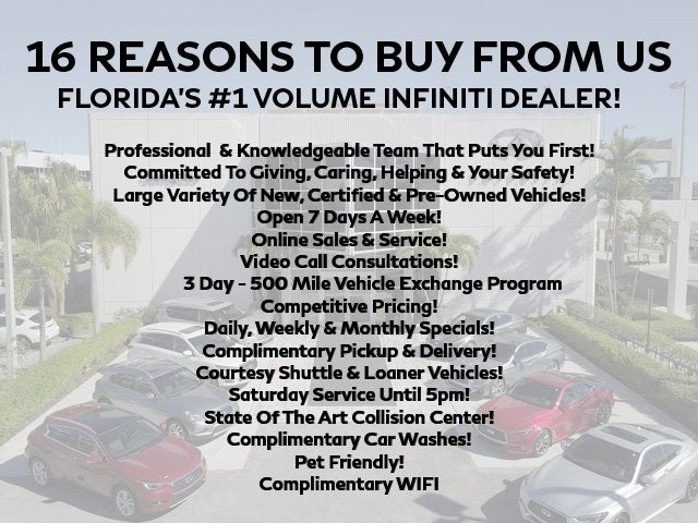 2023 Audi Q8 55 Premium quattro